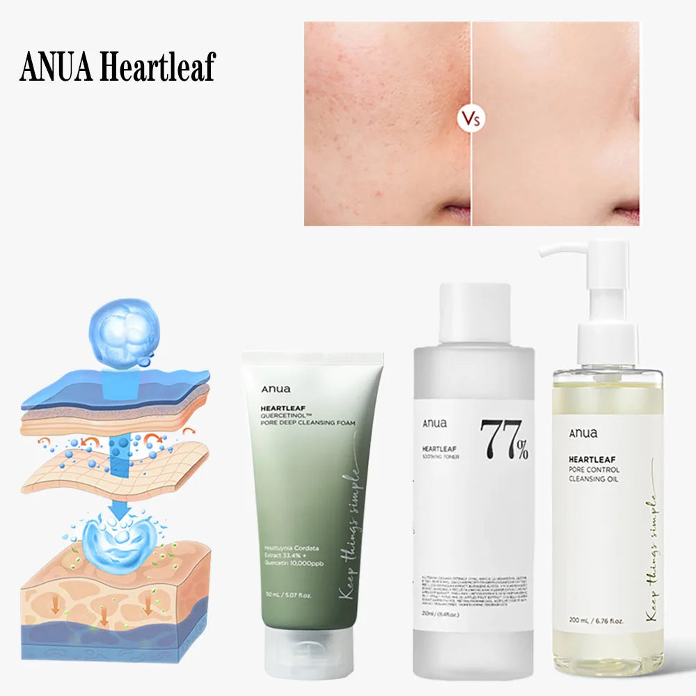 Anua soins de la peau HeartLeaf 77 Toner hydratant pores huile nettoyante exfoliant contrôle de l'huile Quercetin lavage du visage nettoyage en profondeur