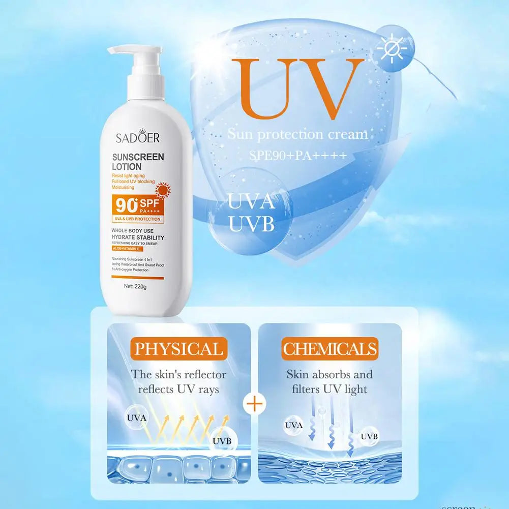 Crème solaire SPF 90 + /SPF 50 + crème d'isolation Anti-oxydante crème solaire hydratante bloquant les UV pour le sport et le protection solaire active